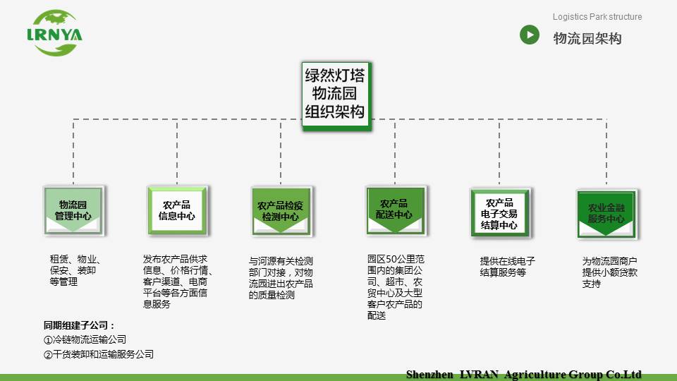 全发国际app·(中国区)官方网站