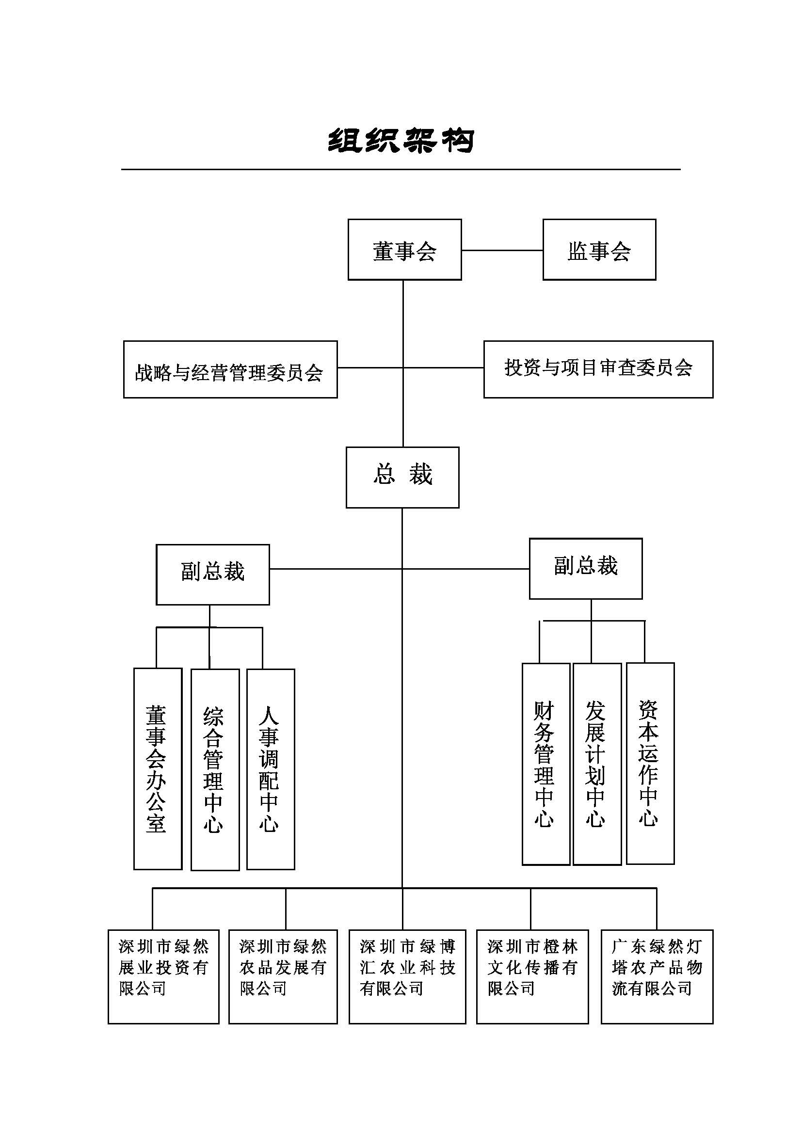 全发国际app·(中国区)官方网站